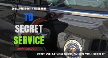 Who Pays the Rent? Secret Service and Presidential Perks