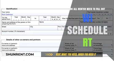 Who Needs to File Wisconsin Schedule RT?