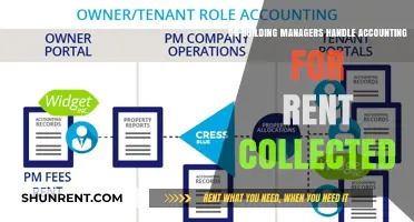 Building Managers: Rent Collection and Accounting