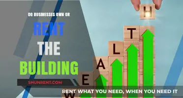 Owning vs. Renting: What's Best for Your Business Building?
