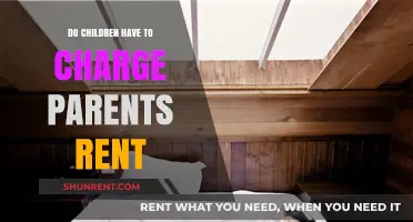 Should Children Charge Parents Rent? Exploring Family Dynamics and Finances