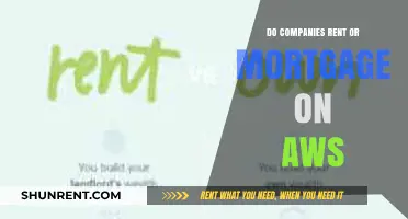 Renting vs. Mortgaging on AWS: What's Best for Your Business?