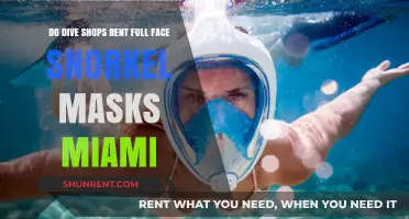 Full-Face Snorkel Masks: Rent or Buy in Miami?