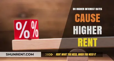 How Rising Interest Rates Impact Rental Prices: A Comprehensive Analysis