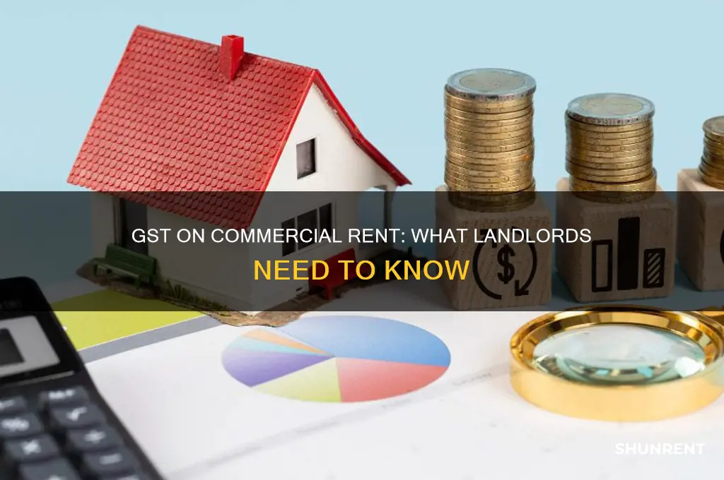 do i charge gst on commercial rent