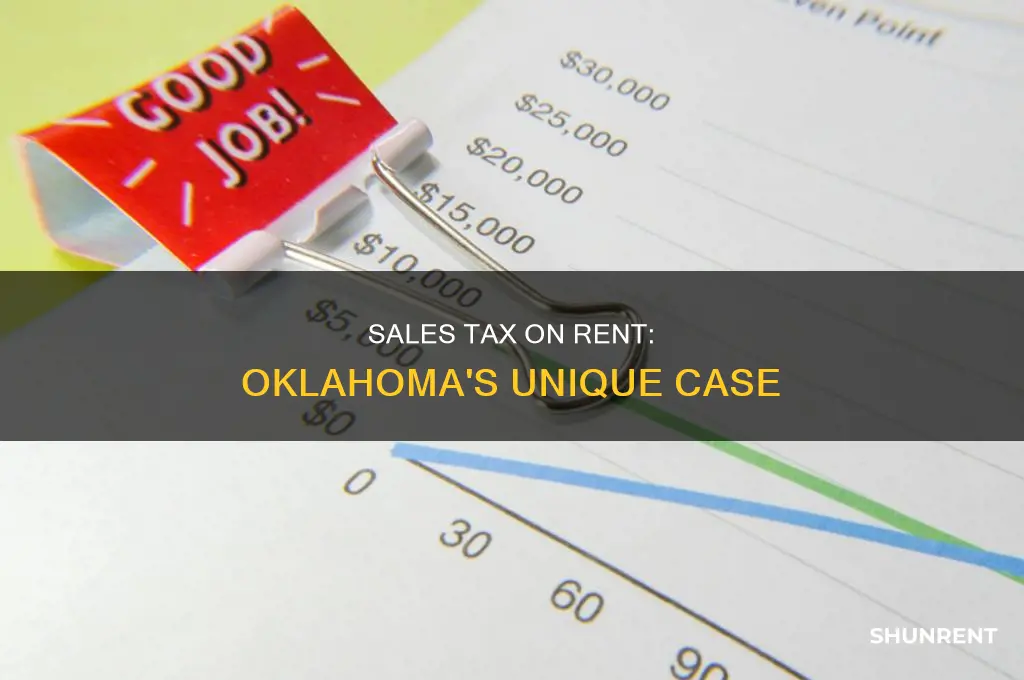 do i charge sales tax on rent oklahoma