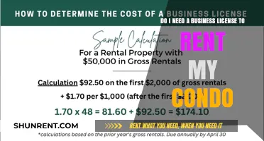 Renting Out Your Condo: Do You Need a Business License?