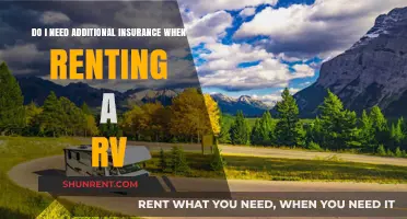 RV Rental Insurance: Do You Need Extra Coverage?