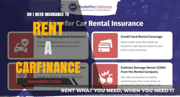 Car Rental Insurance: Do You Need Extra Coverage?