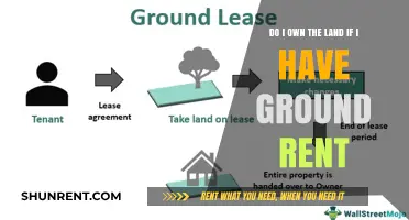 Ground Rent: Who Owns the Land?