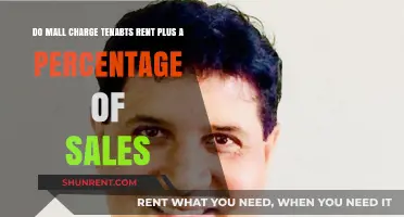 How Do Malls Charge Their Tenants?
