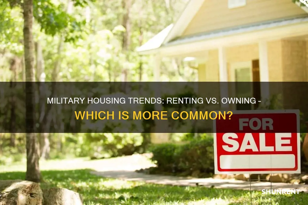 do most military members rent or own