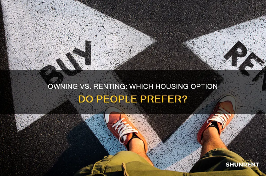do people prefer to own or rent