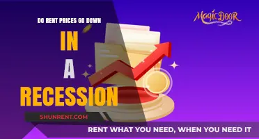 Rent Prices: Recession's Impact