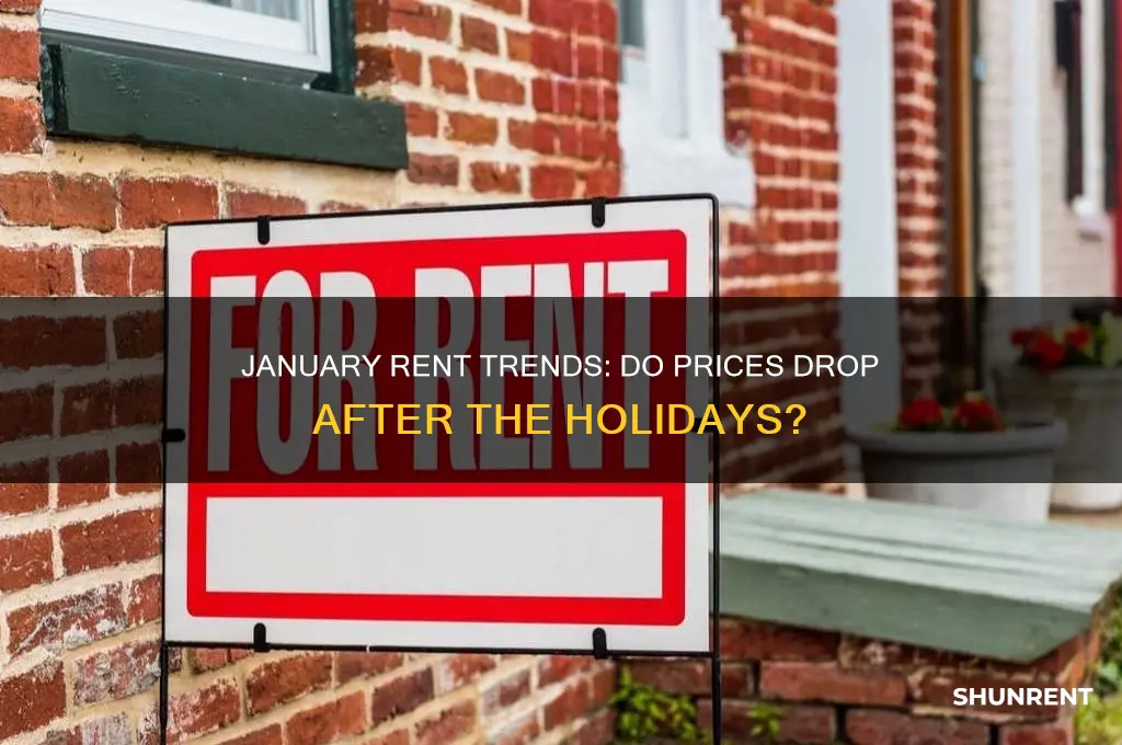do rent prices go down in january