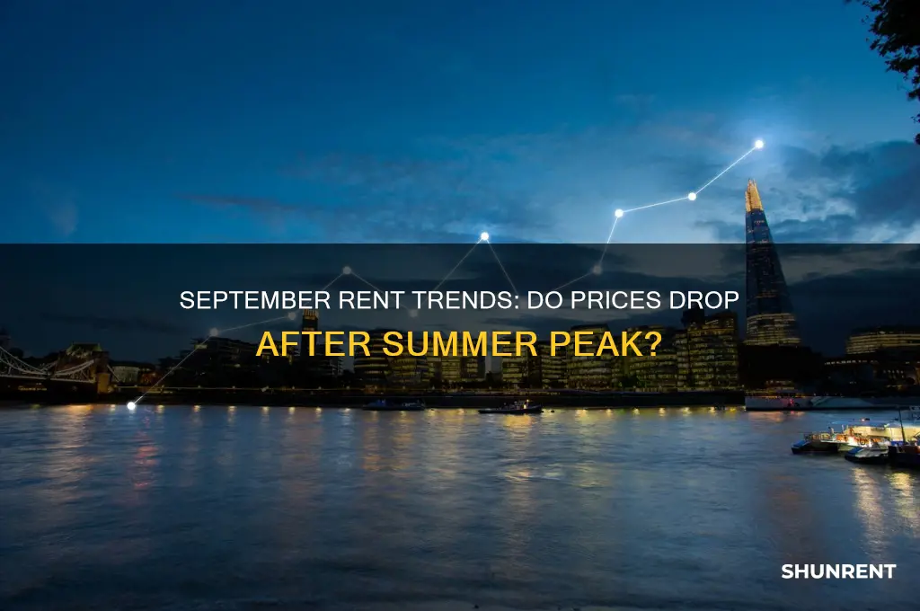 do rent prices go down in september