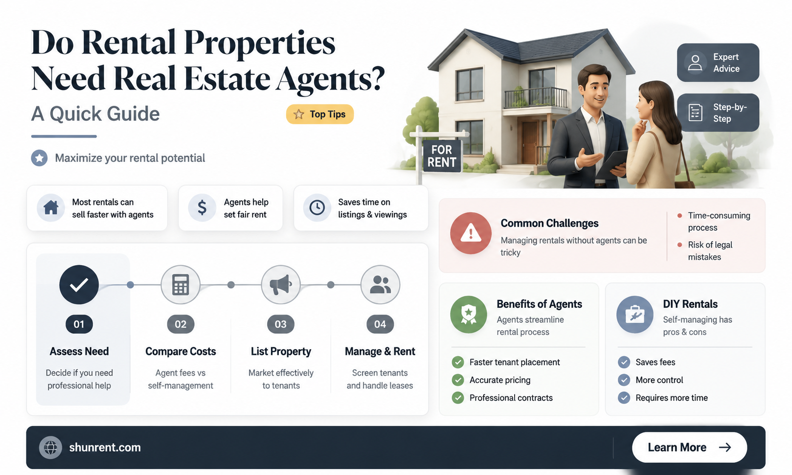 are there real estate agents for renting