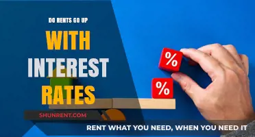 How Rising Interest Rates Impact Rent Prices: What Tenants Should Know