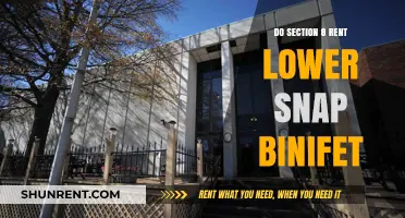 Does Section 8 Housing Affect Your SNAP Benefits? Understanding the Impact