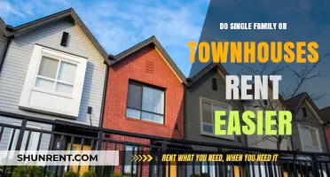 Single-Family Homes vs. Townhouses: Which Rents Faster in Today's Market?