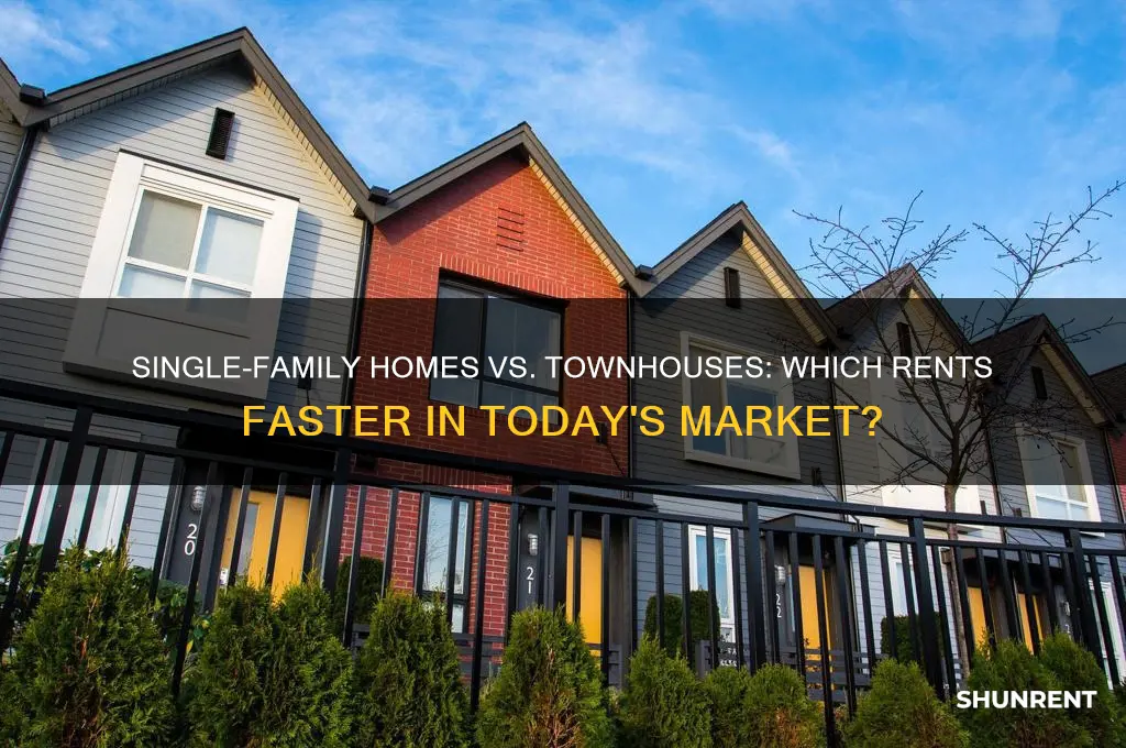 do single family or townhouses rent easier