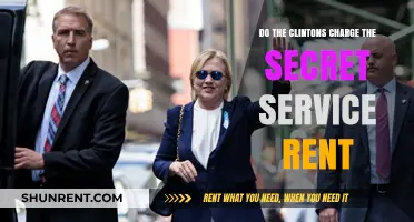The Clintons: Secret Service Rent Charges