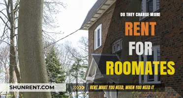 Does Sharing a Room with Roommates Increase Your Rent Costs?