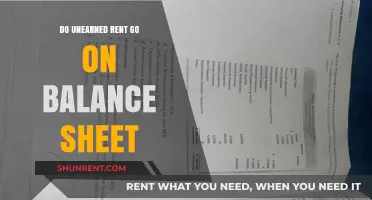 Unearned Rent on Balance Sheet: Accounting Treatment Explained