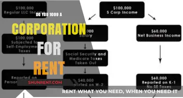 Should You Issue a 1099 to Corporations for Rental Payments?