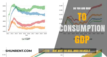 Rent's Role in Consumption GDP: Understanding Its Impact and Inclusion