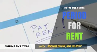 Rent Grace Periods: Understanding Your Rights and Options