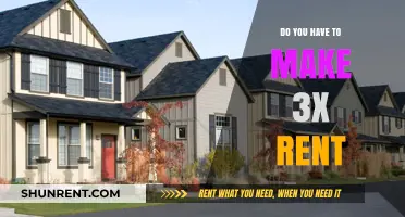 Can You Afford Rent? Debunking the 3x Income Rule Myth