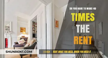 How Much Rent Can You Afford?