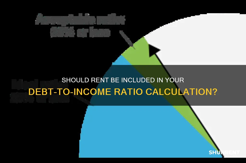 do you include rent in dti ratio