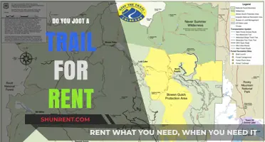 Renting a Trail: What You Need to Know Before You Joot