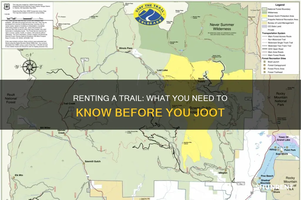 do you joot a trail for rent