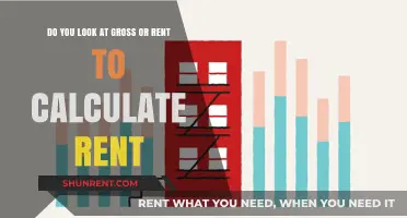 Gross vs. Rent: What Determines Your Rental Price?