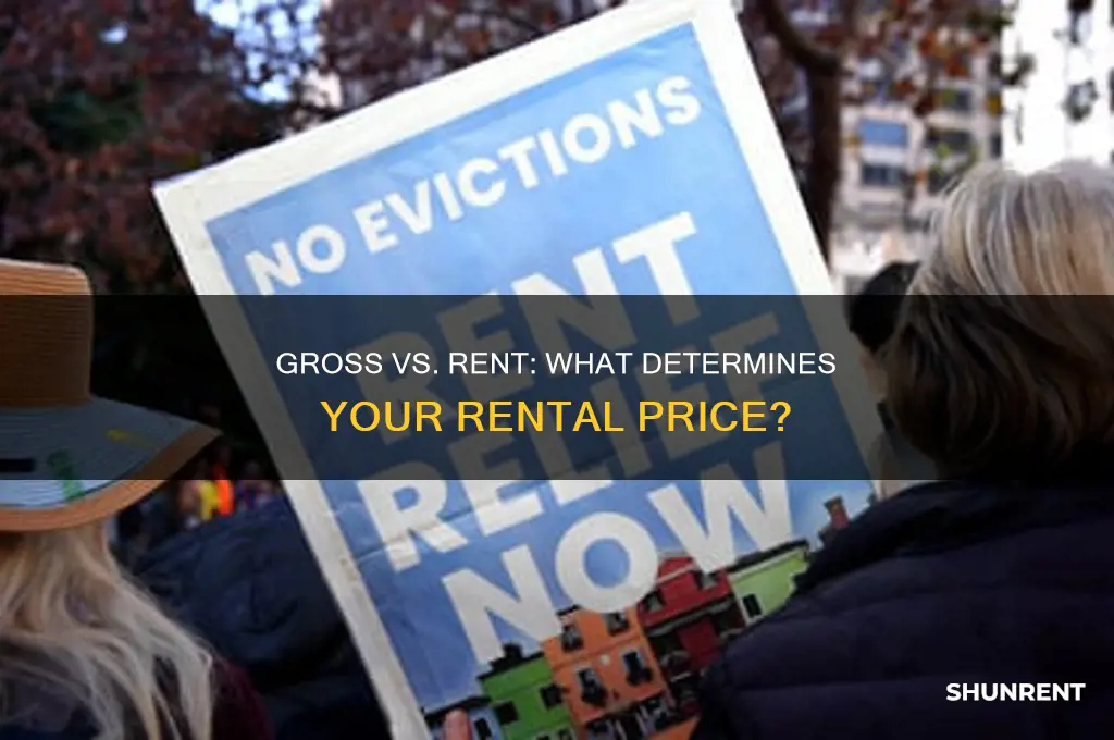 do you look at gross or rent to calculate rent