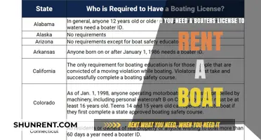 Boating License Requirements: Renting a Boat Made Easy
