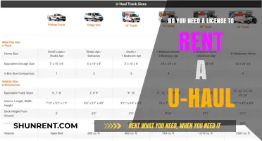 Renting a U-Haul: License Requirements and More