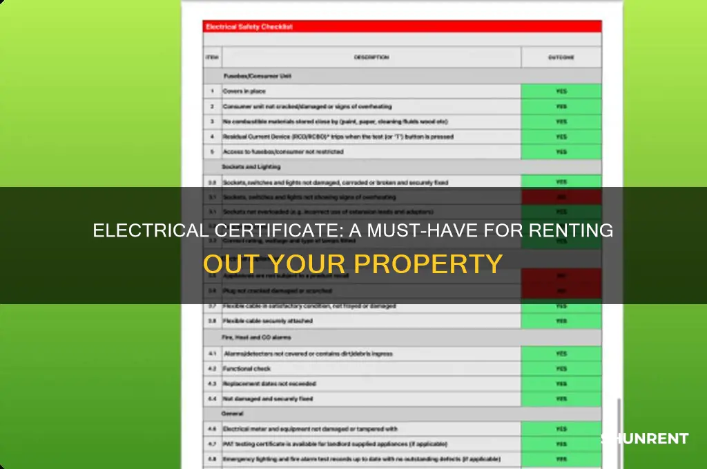 do you need an electrical certificate to rent