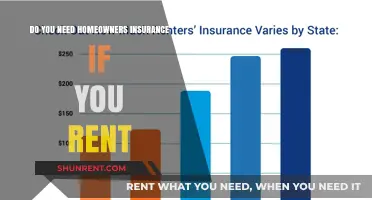 Renting a Home? You Still Need Insurance