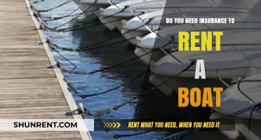Boat Rental Insurance: What You Need to Know