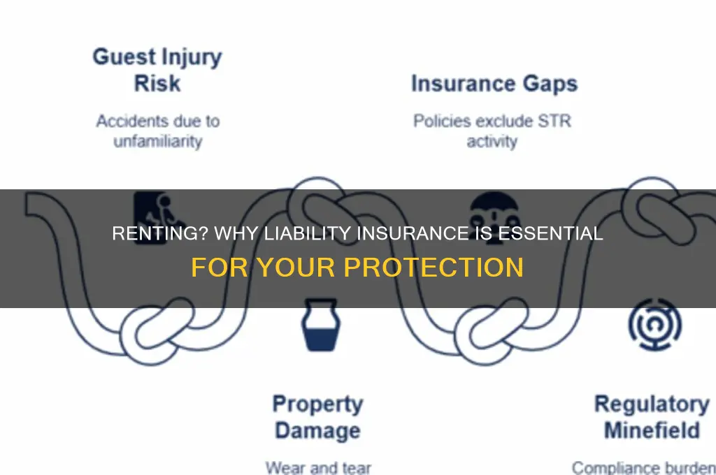 do you need liability insurance when renting
