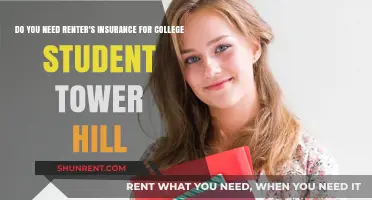 Renter's Insurance: College Students' Peace of Mind