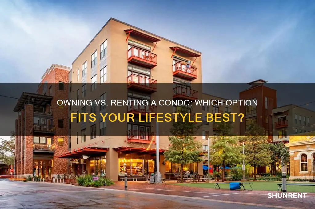 do you own or rent a condo