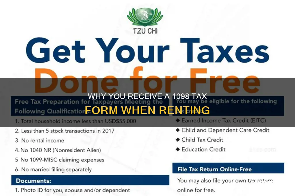 do you receive a 1098 form from renting