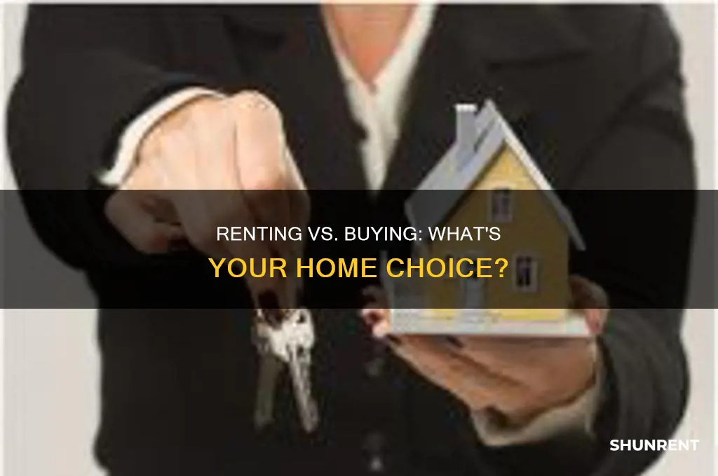 do you rent or own your current residence