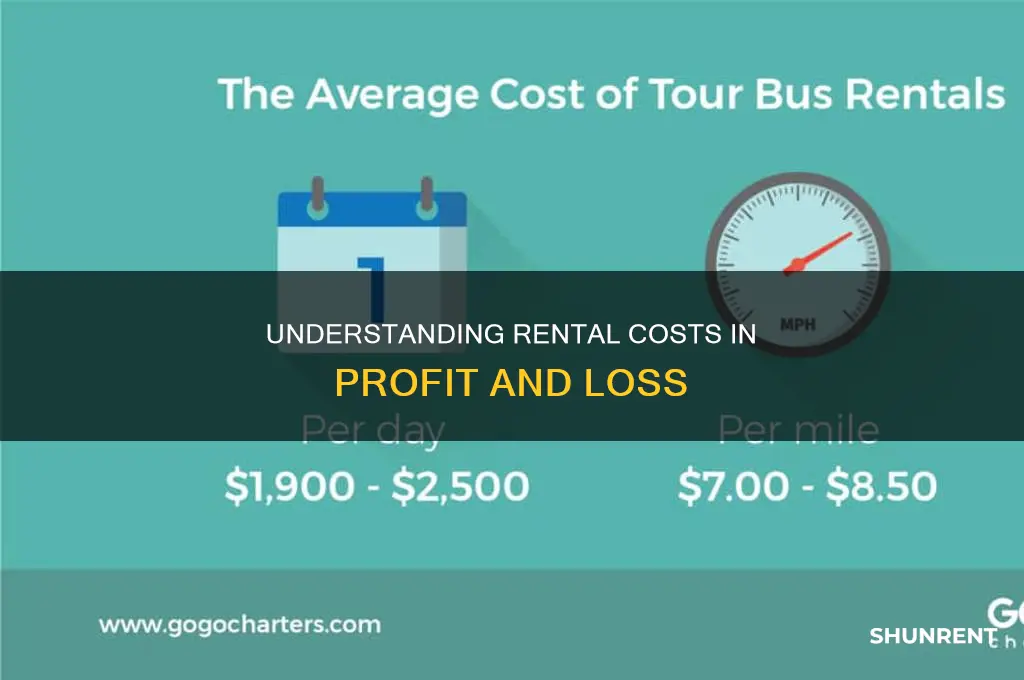 do you sibtract rent from profit and loss