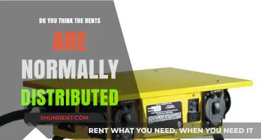 Rent Distribution: Normal or Not?